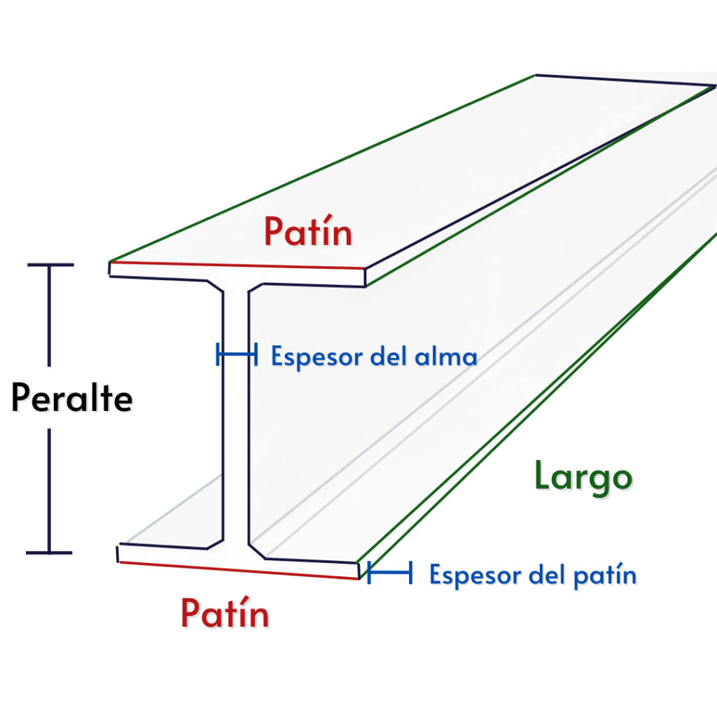 ipr 14 x 6 3 4 precio